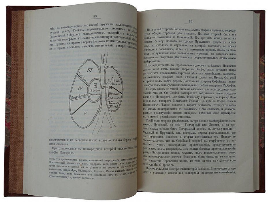 Очерки по истории русской торговли IX–XVIII вв. (антикварное издание 1905 года)