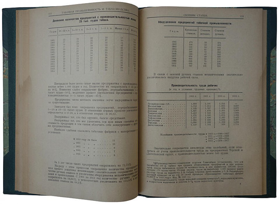 Табачная промышленность и табаководство (издание 1927 года)