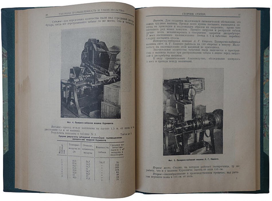 Табачная промышленность и табаководство (издание 1927 года)