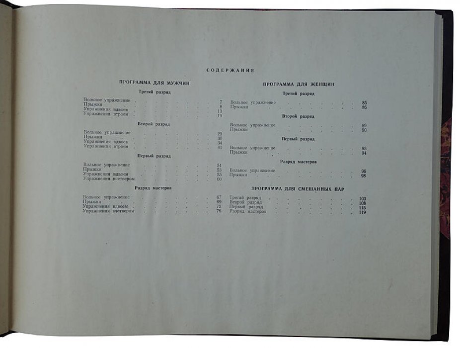 Акробатика. Наглядное учебное пособие по классификационной программе (1952)
