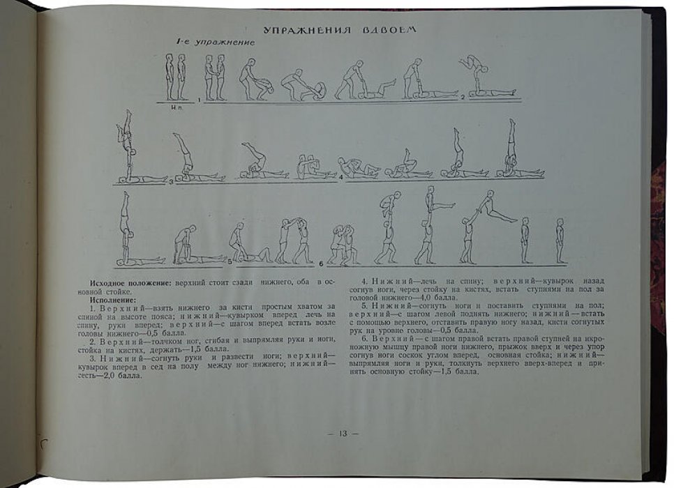 Акробатика. Наглядное учебное пособие по классификационной программе (1952)
