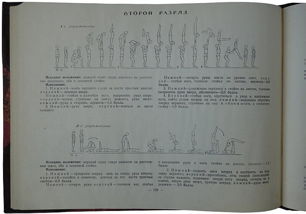Акробатика. Наглядное учебное пособие по классификационной программе (1952)